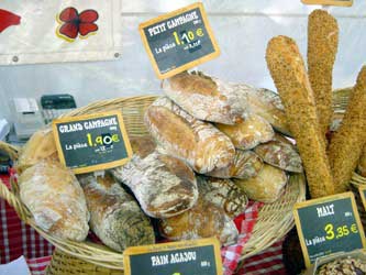 Bread at the market